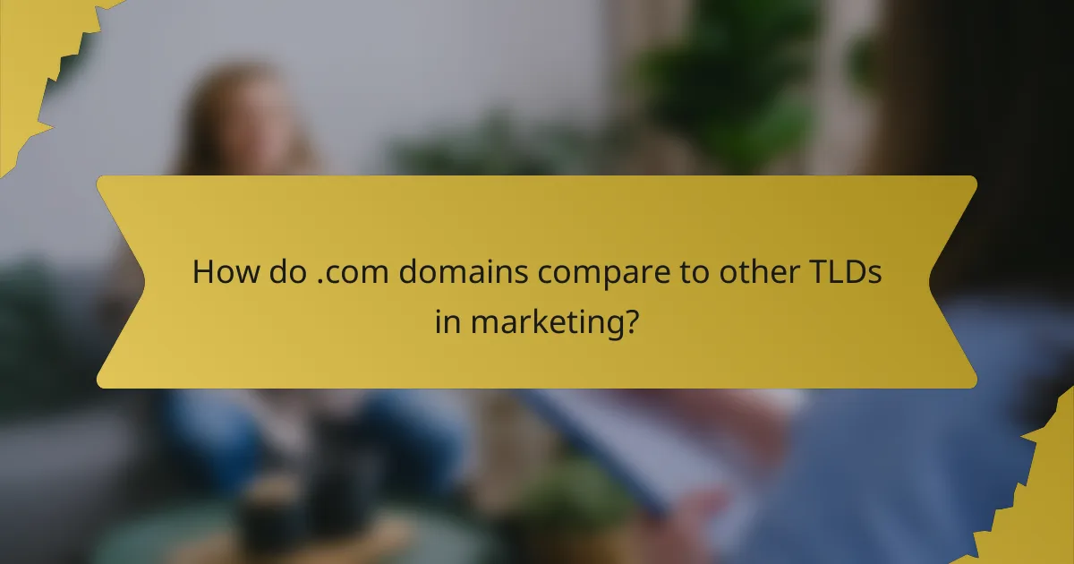 How do .com domains compare to other TLDs in marketing?