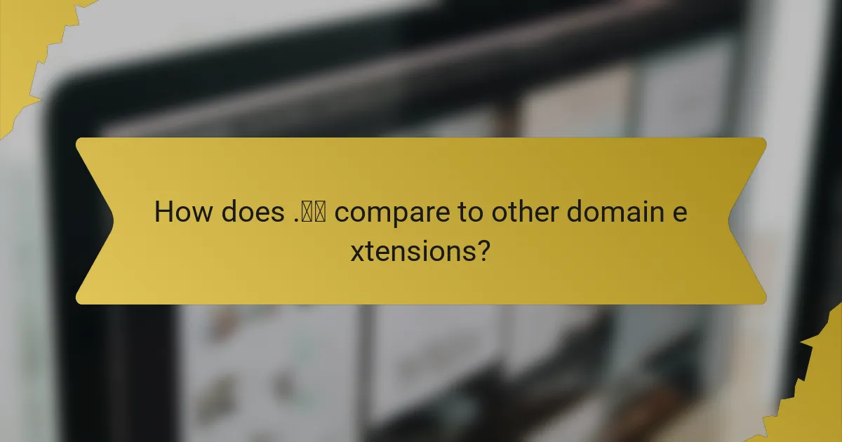 How does .中国 compare to other domain extensions?